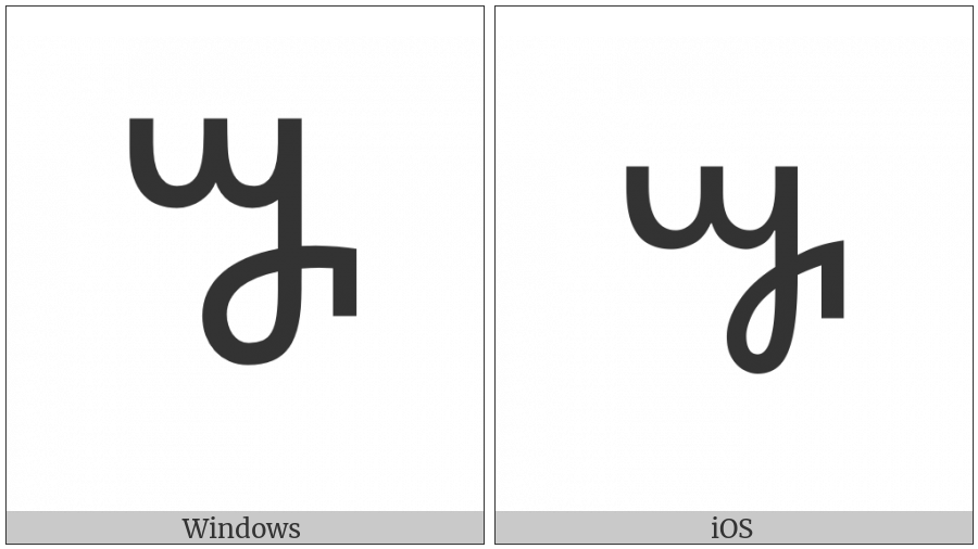 Vai Syllable Loo on various operating systems