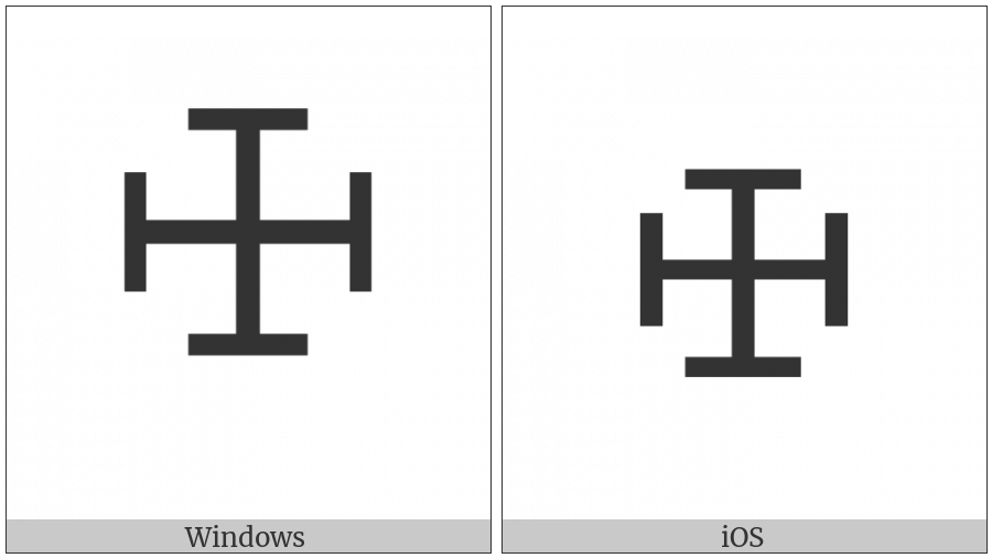 Vai Syllable Doo on various operating systems