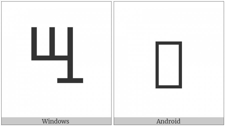 Vai Syllable Soo on various operating systems