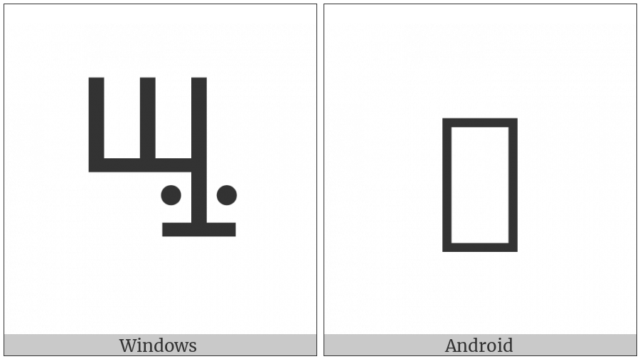 Vai Syllable Shoo on various operating systems