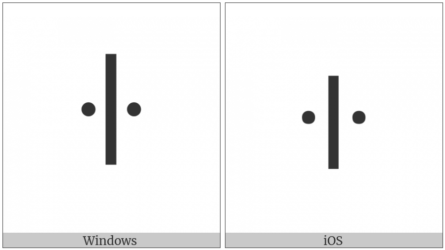 Vai Syllable Joo on various operating systems