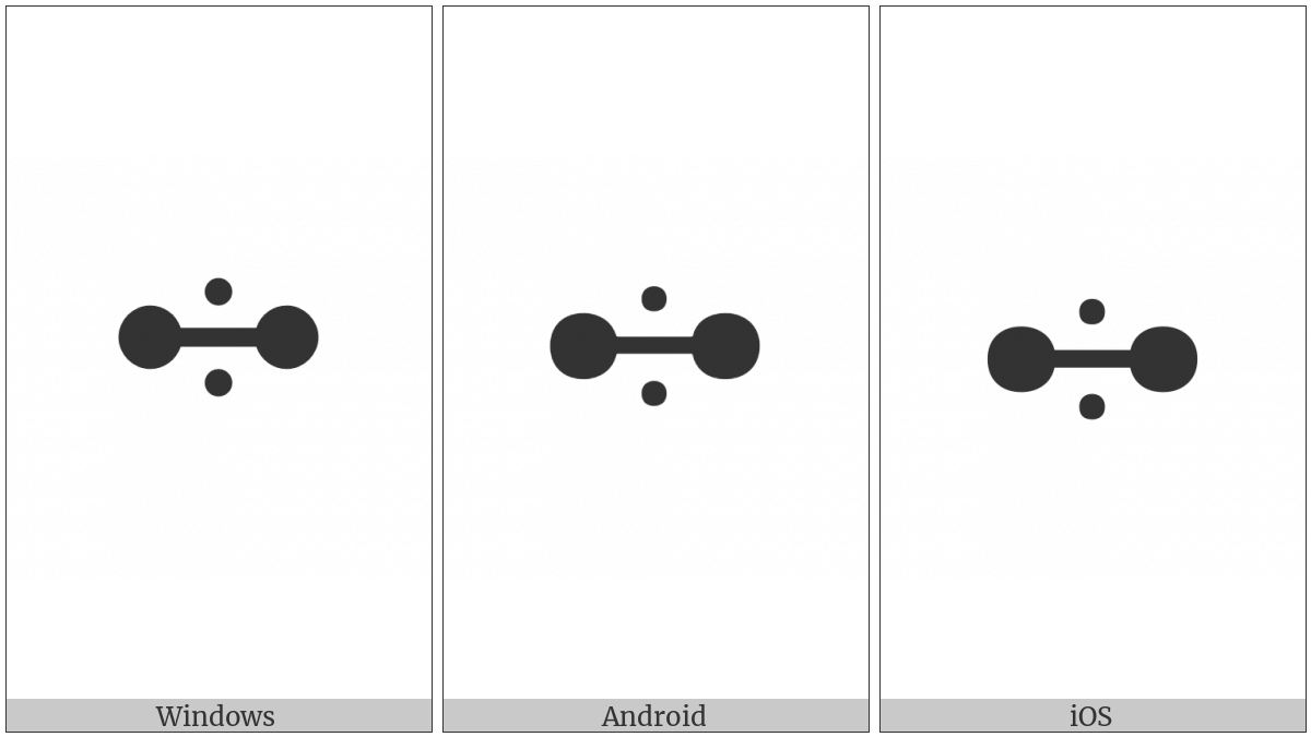 Vai Syllable Moo on various operating systems