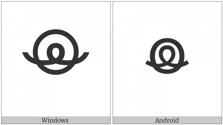 Vai Syllable Hun on various operating systems