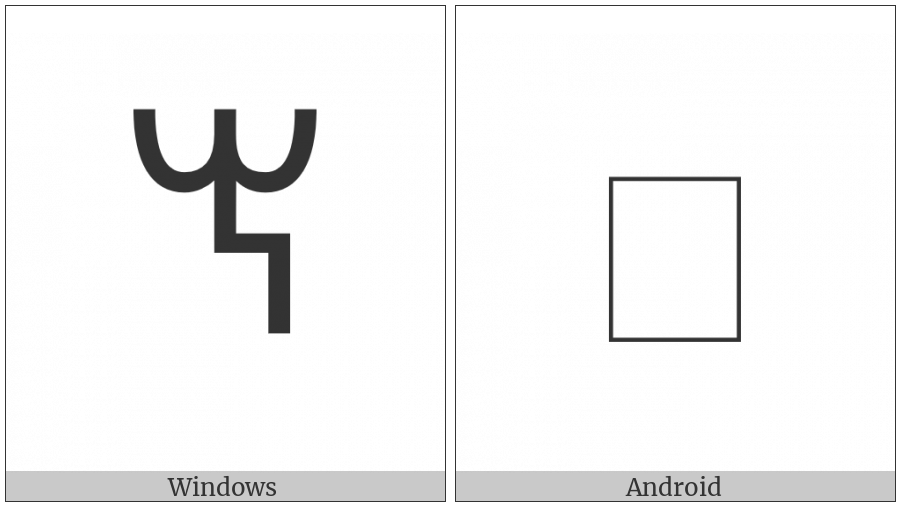 Vai Syllable Wu on various operating systems