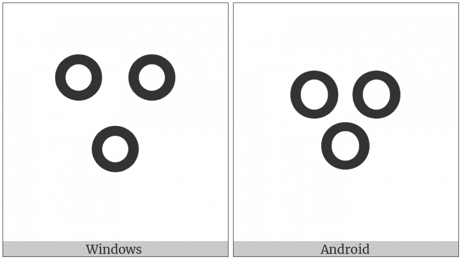 Vai Syllable Bhu on various operating systems