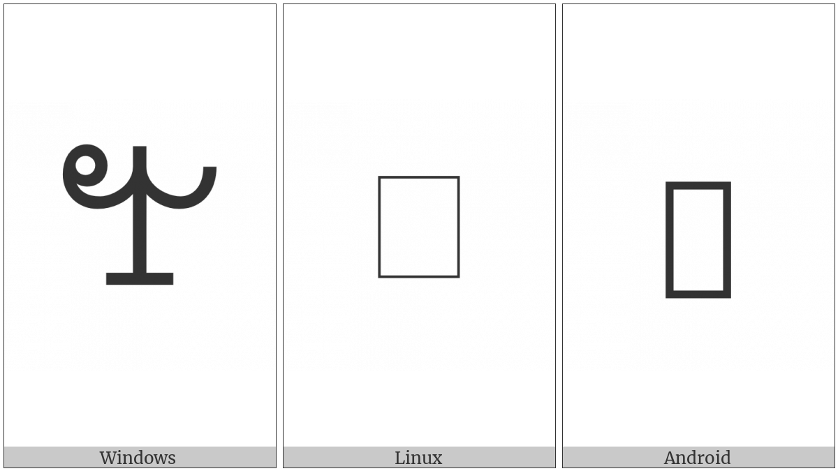 Vai Syllable Kpu on various operating systems