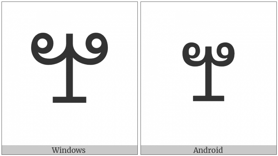 Vai Syllable Gbu on various operating systems