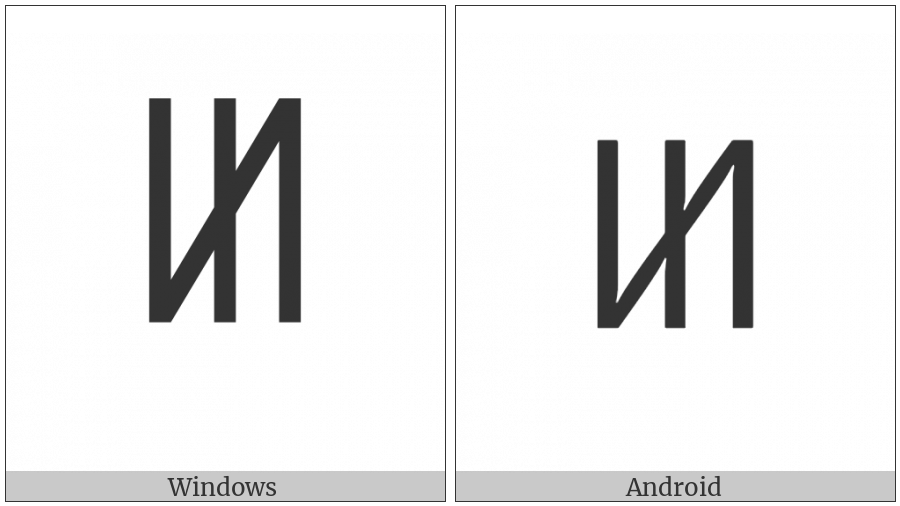 Vai Syllable Dhu on various operating systems