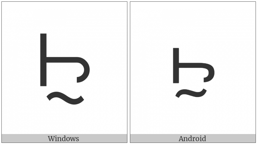 Vai Syllable Ru on various operating systems