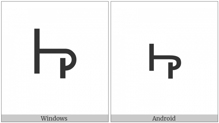 Vai Syllable Ndu on various operating systems