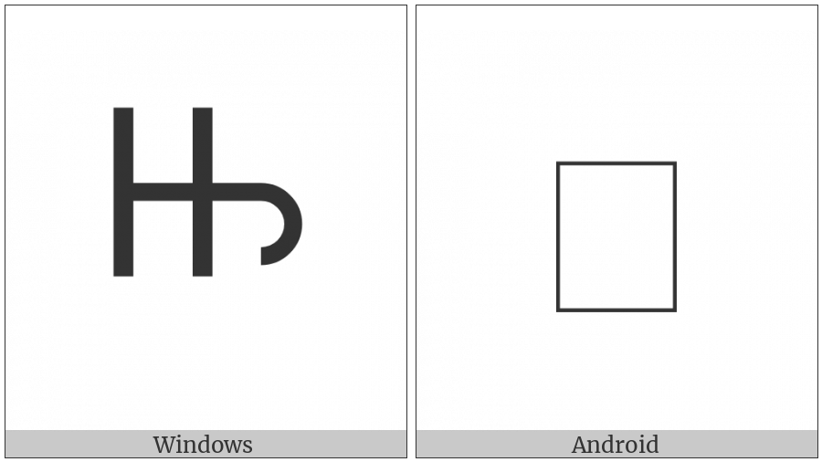 Vai Syllable Ju on various operating systems