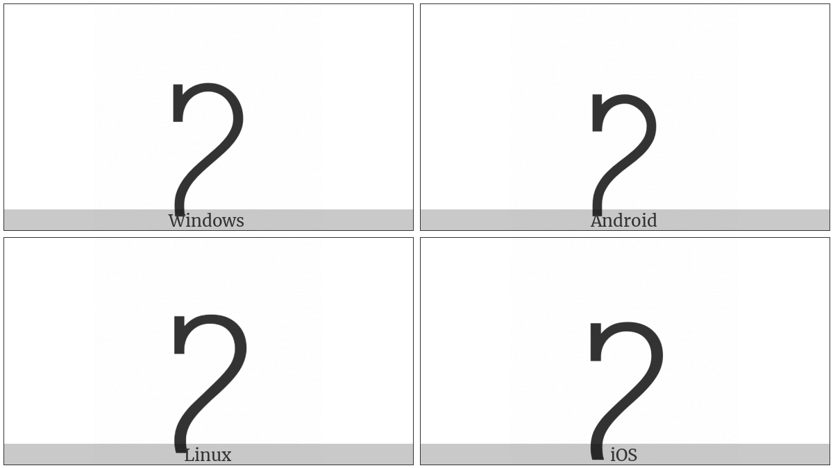 Myanmar Shan Digit Two on various operating systems