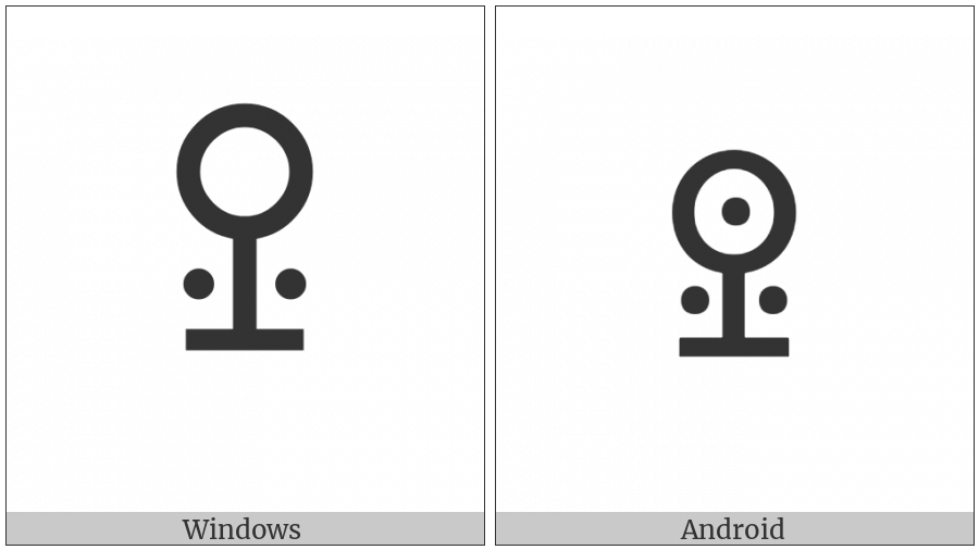 Vai Syllable Nggu on various operating systems