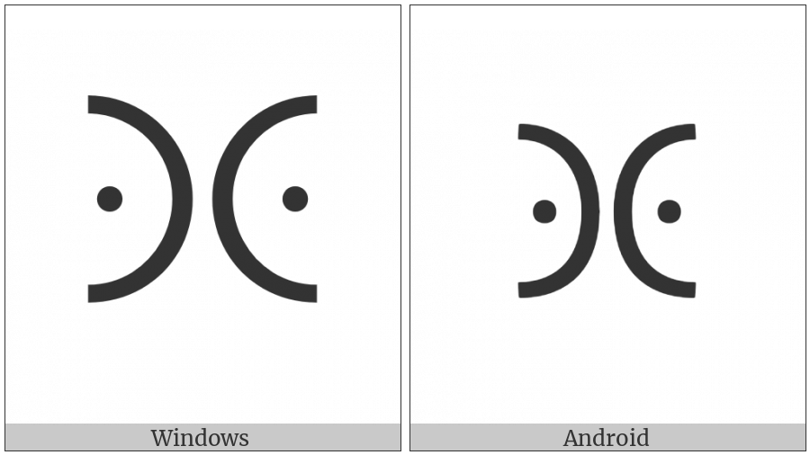 Vai Syllable On on various operating systems