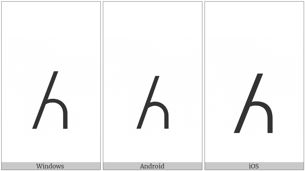 Myanmar Shan Digit Three on various operating systems