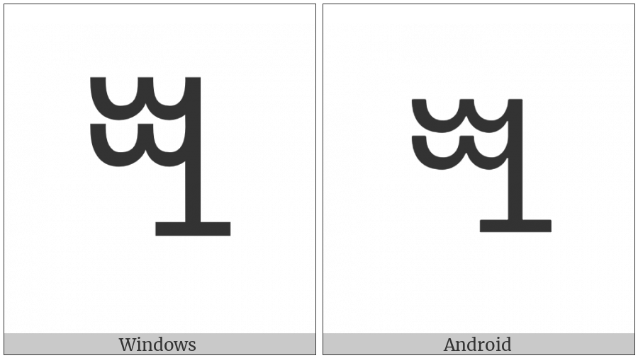 Vai Syllable Kpo on various operating systems