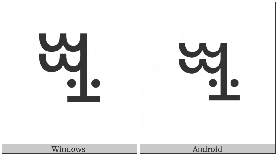 Vai Syllable Mgbo on various operating systems