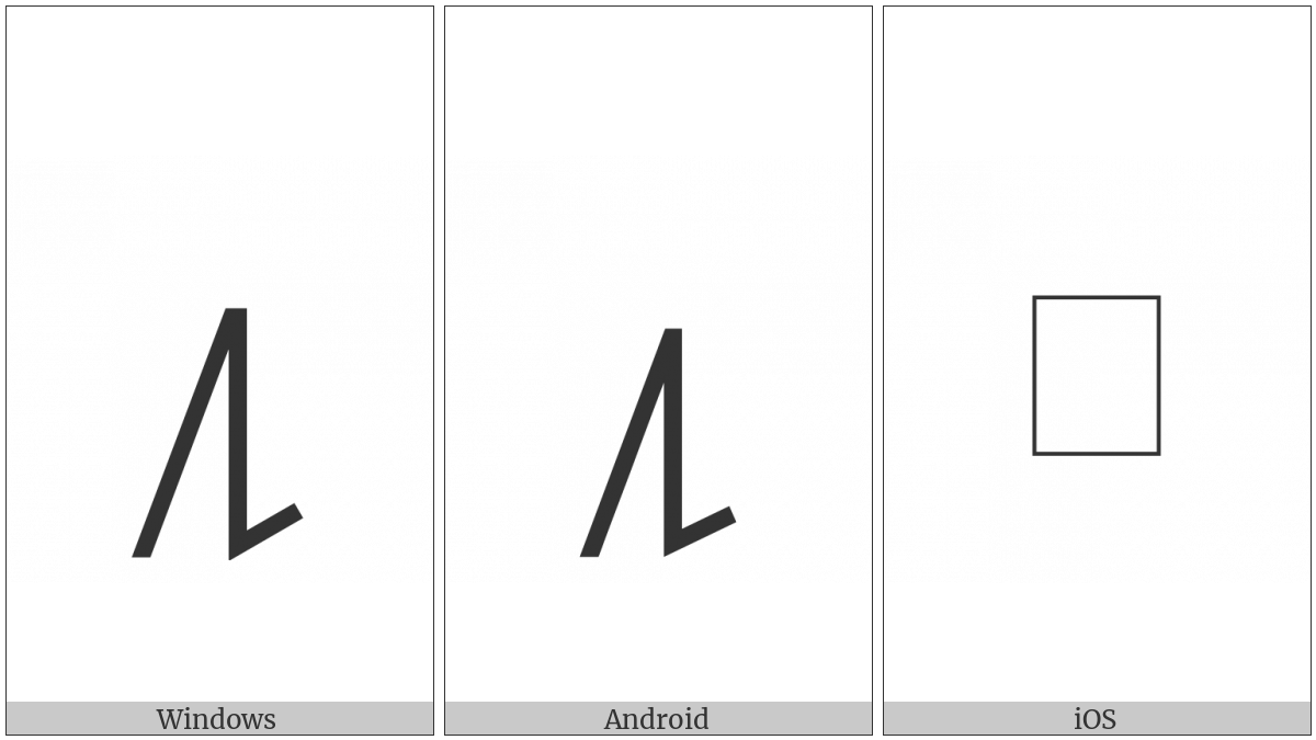 Myanmar Shan Digit Four on various operating systems