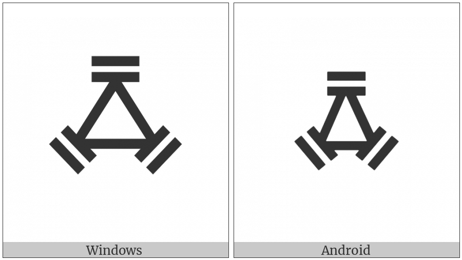 Vai Syllable Gbon on various operating systems