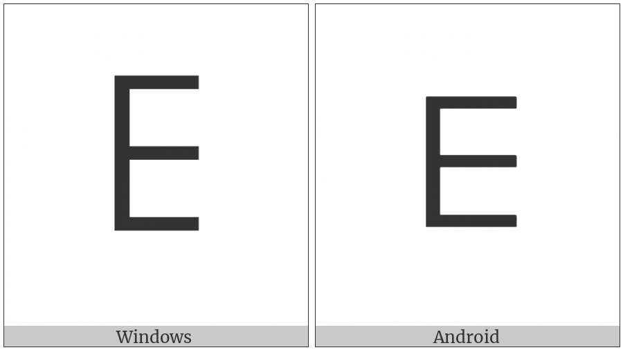 Vai Syllable To on various operating systems