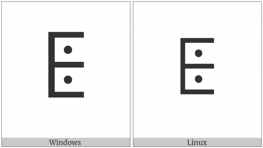 Vai Syllable Dho on various operating systems