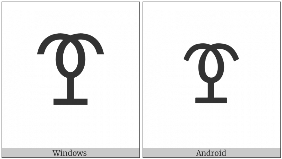 Vai Syllable Do on various operating systems