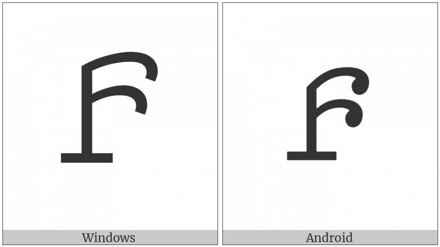 Vai Syllable So on various operating systems