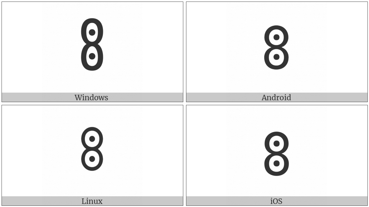 Vai Syllable Yo on various operating systems