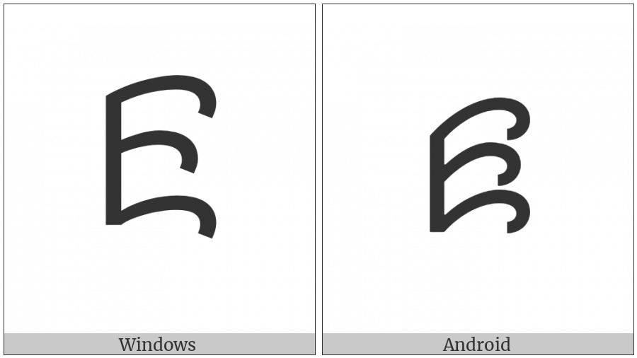 Vai Syllable Ko on various operating systems