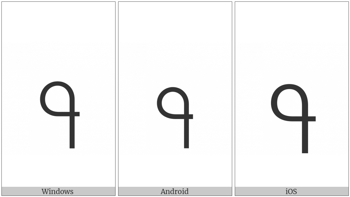 Myanmar Shan Digit Six on various operating systems