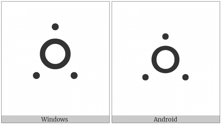 Vai Syllable Go on various operating systems