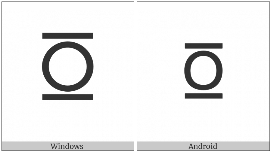 Vai Syllable Mo on various operating systems