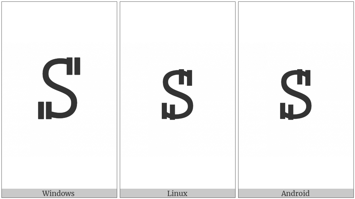 Vai Syllable No on various operating systems