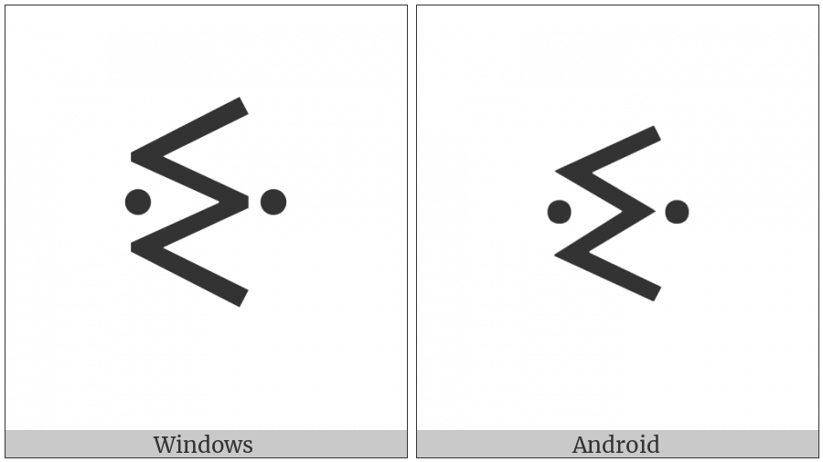 Vai Syllable Bhe on various operating systems