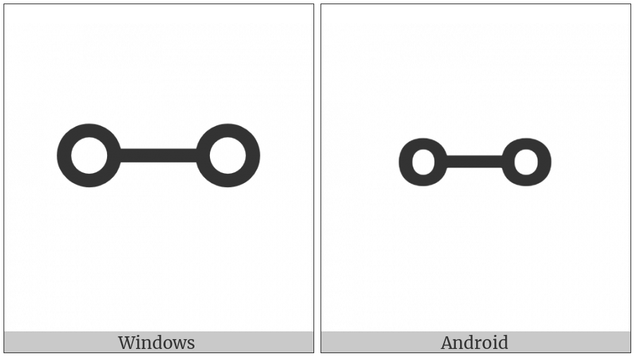 Vai Syllable Kpe on various operating systems