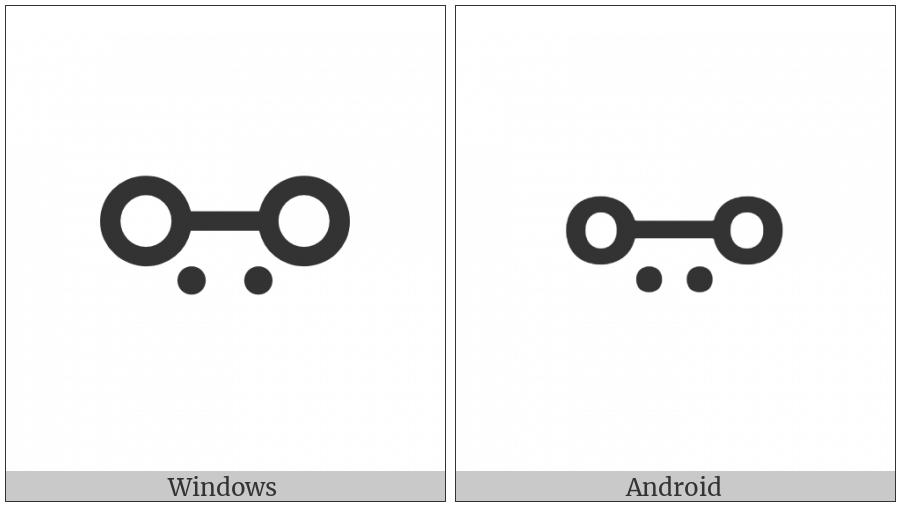 Vai Syllable Kpen on various operating systems