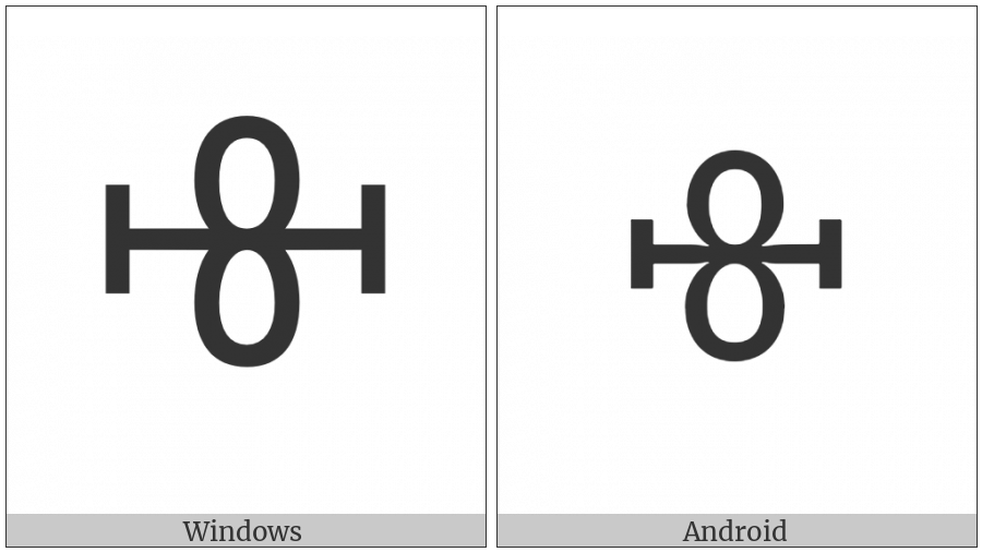 Vai Syllable Te on various operating systems