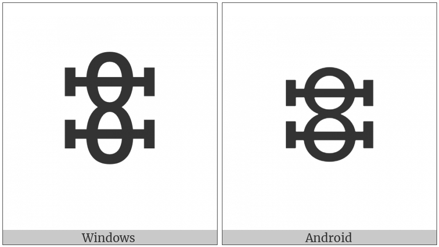 Vai Syllable Dhe on various operating systems