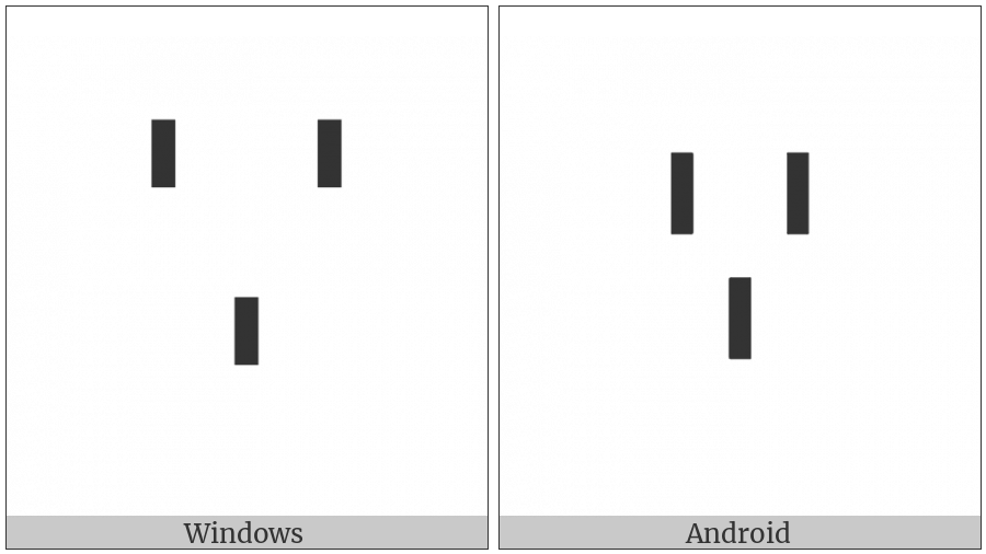 Vai Syllable Le on various operating systems