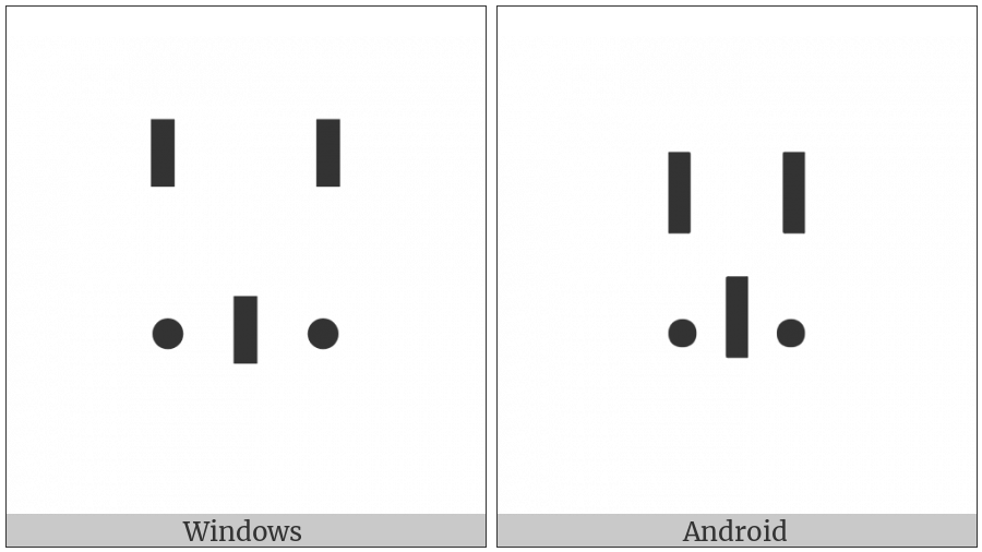 Vai Syllable De on various operating systems