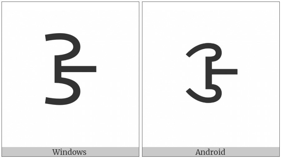 Vai Syllable Ce on various operating systems