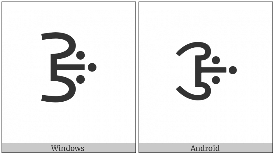 Vai Syllable Je on various operating systems