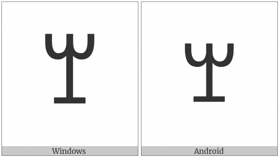 Vai Syllable Ke on various operating systems