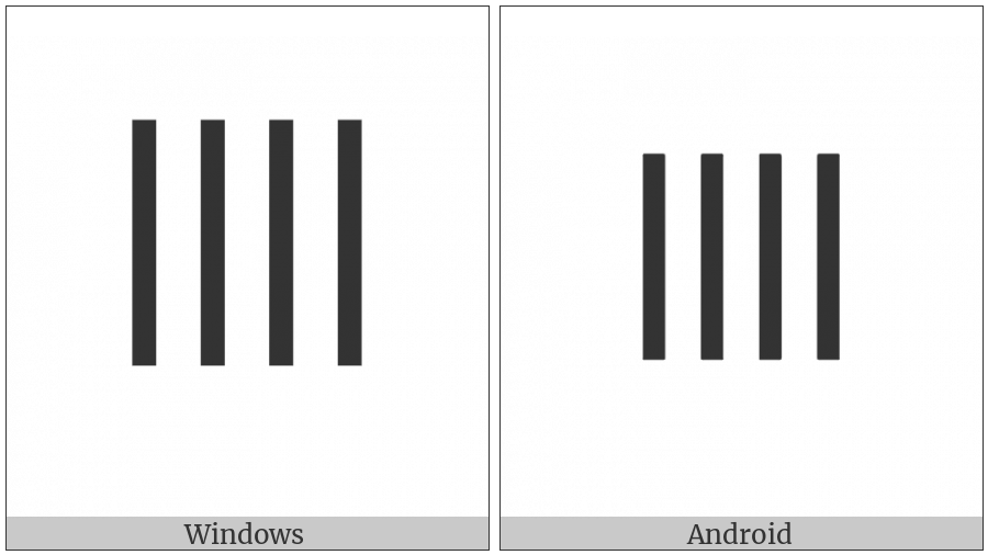 Vai Syllable Me on various operating systems