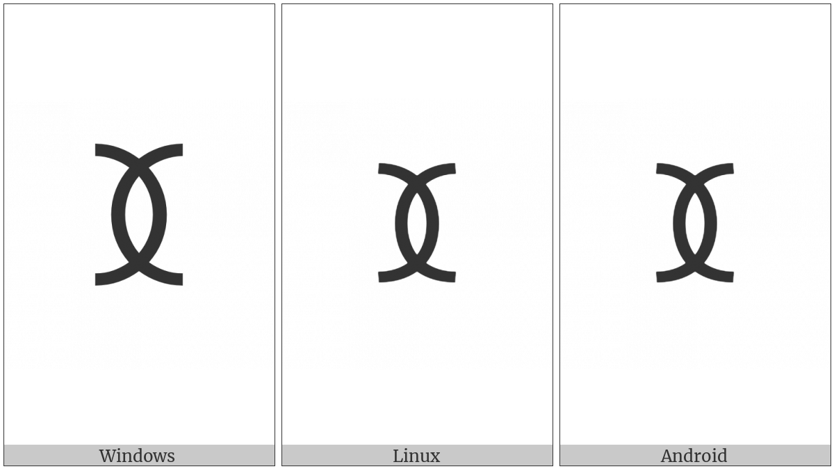 Vai Syllable Ne on various operating systems