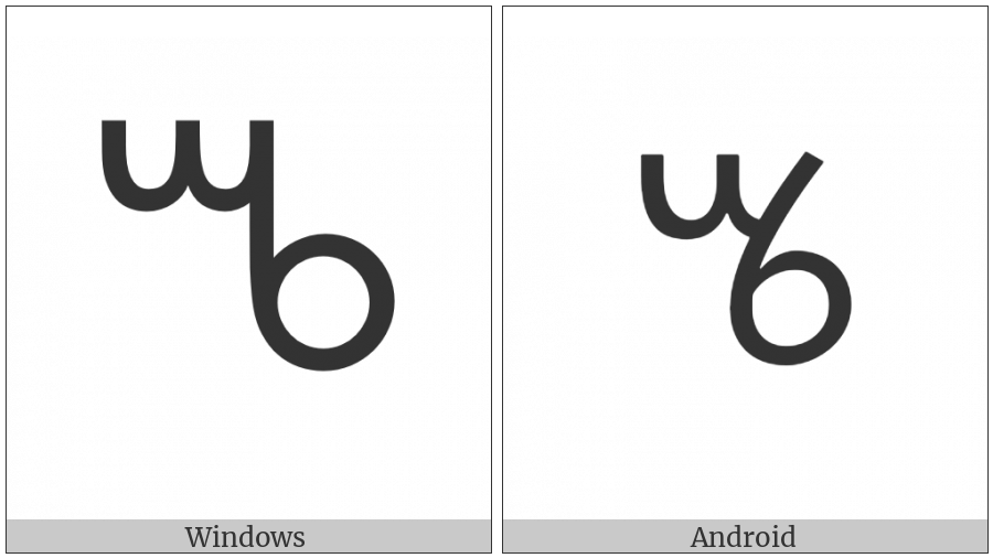 Vai Syllable Ng on various operating systems