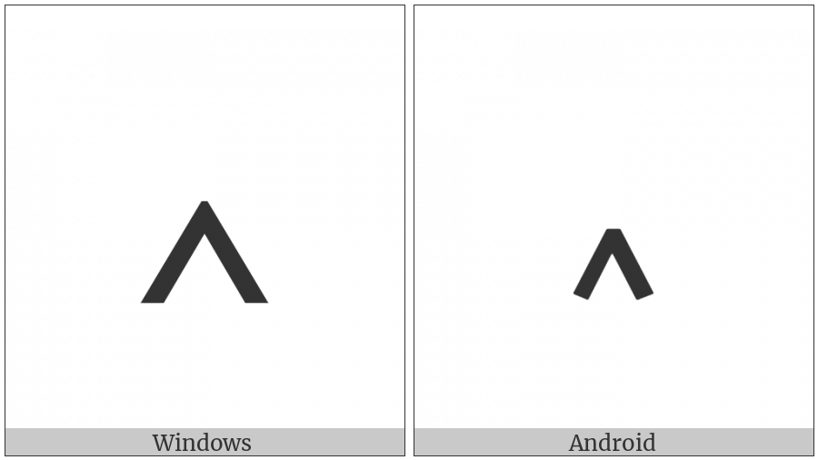 Vai Comma on various operating systems