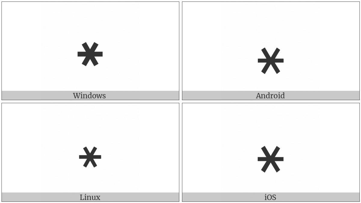 Vai Full Stop on various operating systems