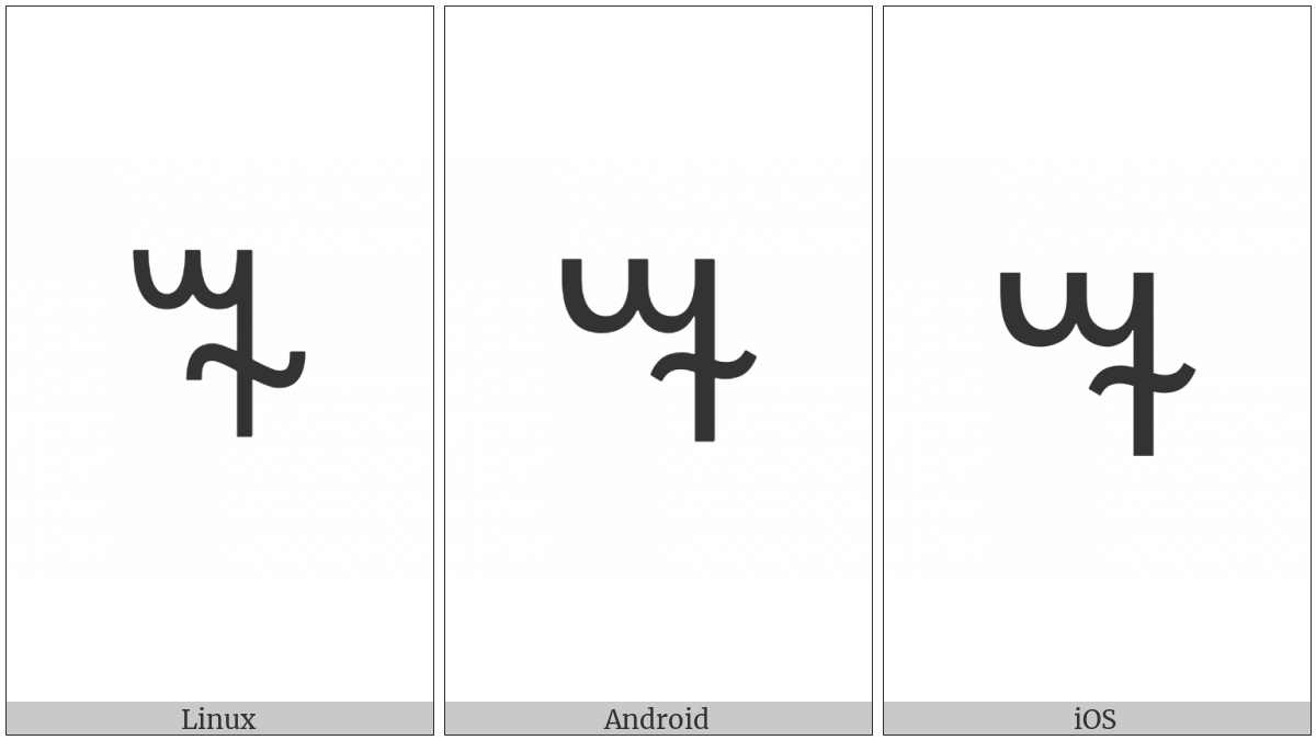 Vai Symbol Keeng on various operating systems