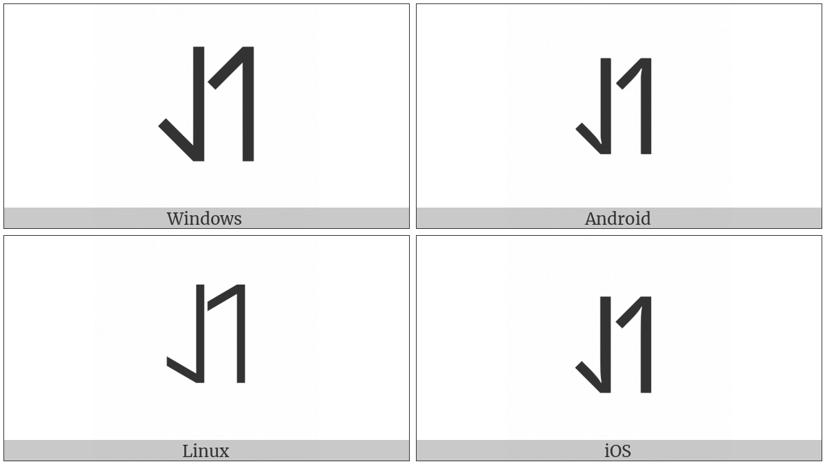 Vai Symbol Bang on various operating systems